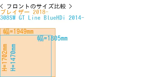 #ブレイザー 2018- + 308SW GT Line BlueHDi 2014-